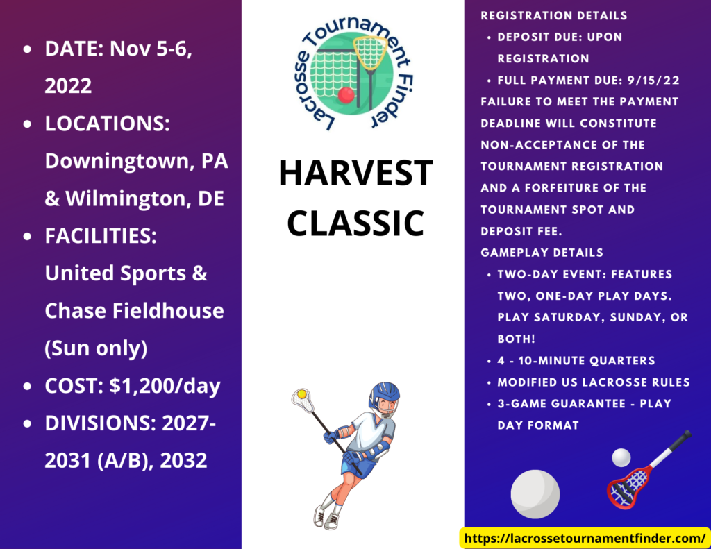 Elite Lacrosse Invitationals